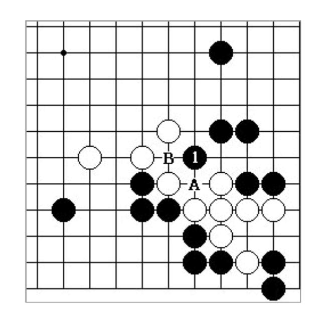 围棋规则新手图解：基础知识