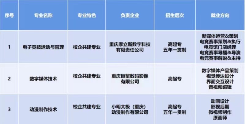 http://www.cqie.cn/dci/upload/images/2022/8/cb51c2c60e8e5ae9.jpg