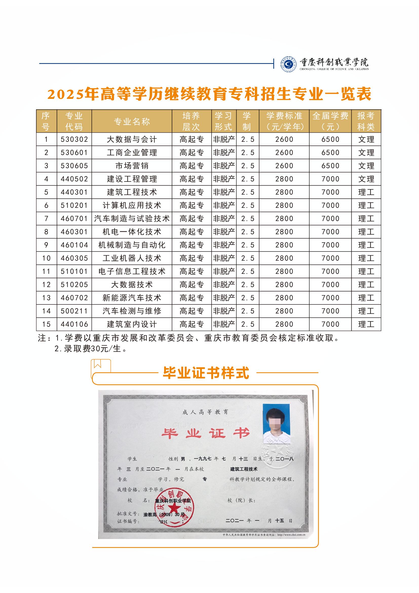 重庆科创职业学院2025年成教专科报考指南_03.jpg