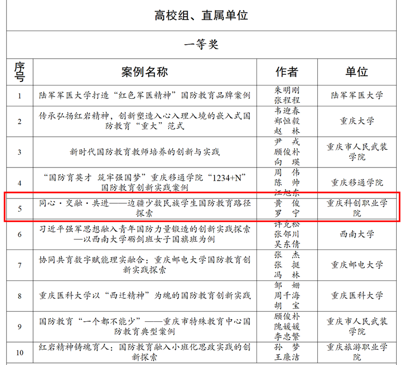 a8e6f63a1383e4c2f823b114147d3b75_副本.png a8e6f63a1383e4c2f823b114147d3b75_副本.png