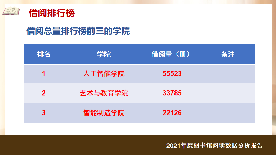 微信图片_20220425173153