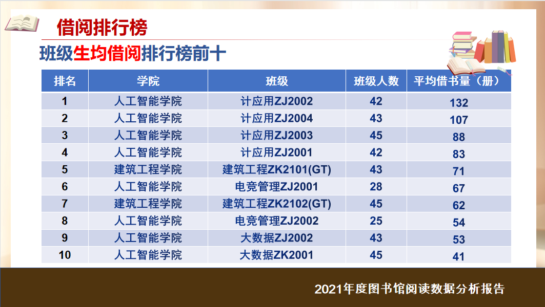 微信图片_20220425173209