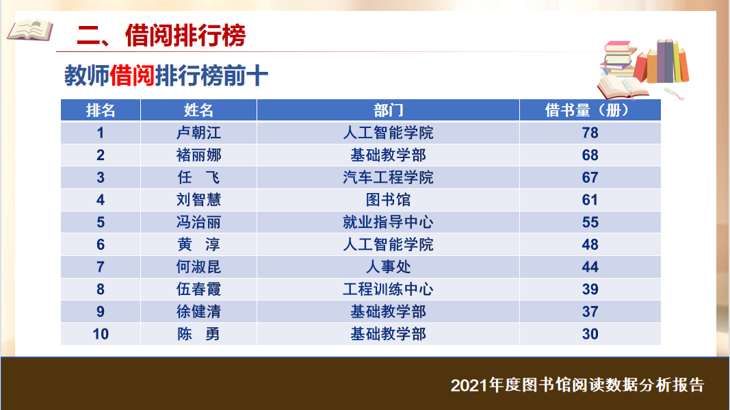 微信图片_20220425173202