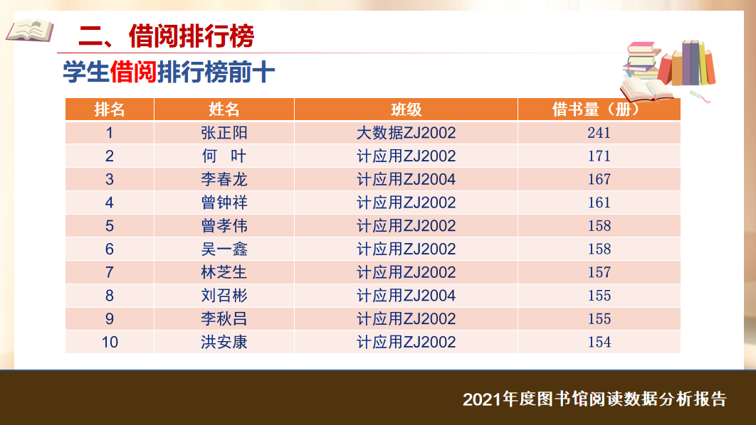 微信图片_20220425173205