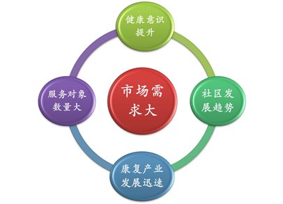 https://mmbiz.qpic.cn/mmbiz_png/WstgicEy0D4Z3gE778dBcicf8grnnHDJ4fia1lnZVajEcPwxSHzWYr8ibMdvfttrkuOKO6N53GA0XqyiaEwtEtr3DVA/640?wx_fmt=png