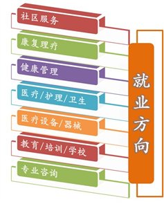 https://mmbiz.qpic.cn/mmbiz_png/WstgicEy0D4Z3gE778dBcicf8grnnHDJ4fu1HqOvQ1OIs4x5wHtBv6BH9EKvdxhanSOvmALhWlXcQxOKcibKwjBYA/640?wx_fmt=png